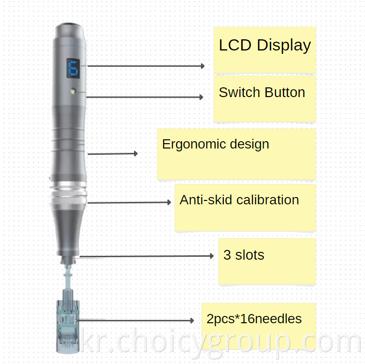 Spacification Dr Pen Dermapen